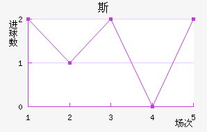 ˹