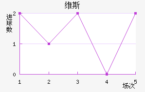 ά˹