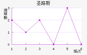 ʥ·˹ѧӽ