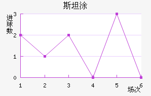 ˹̹Ϳ˽