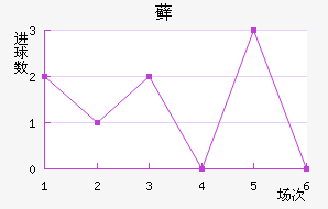 ޺մ