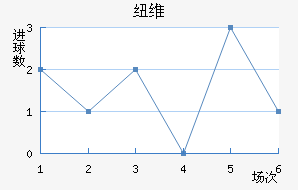 Ŧάǽ