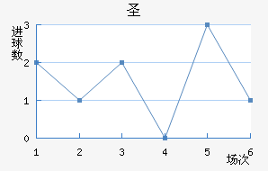 ʥǸ糿