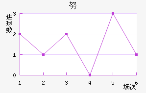 Ŭǽ