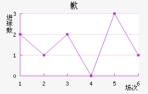 Ǹ޵ٸ˹