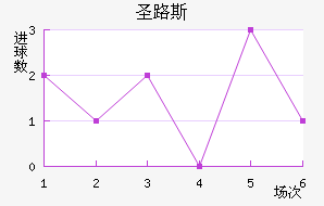 ʥ·˹ѧӽ