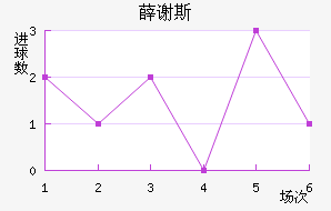 Ѧл˹