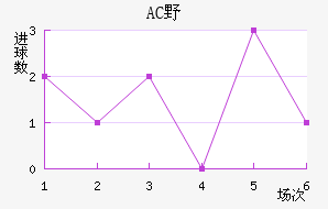 ACҰ޽