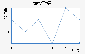 ̩û˹ʹ