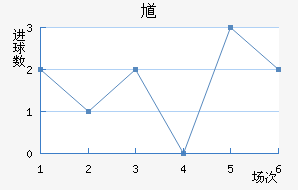 ظ½