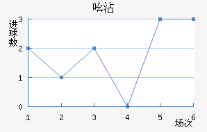 ߺմ