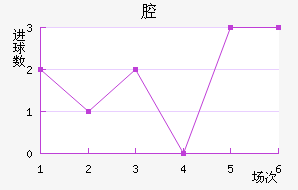 ǻ