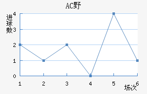 ACҰ޽