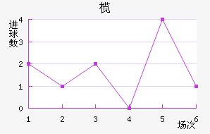 魳ǽ