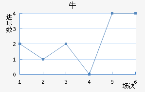ţǽ