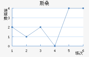 ˹ɣ½