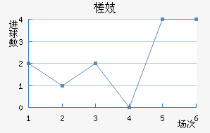 鶼˹