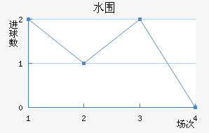 ˮΧ