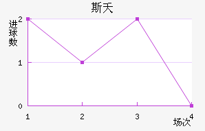 ˹ز޽