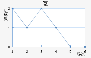 忨