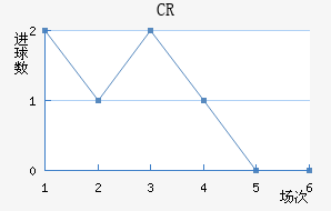 CR޴ؽ