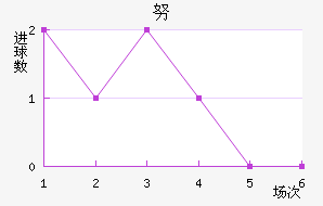 Ŭǽ