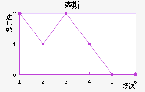 ɭ˹