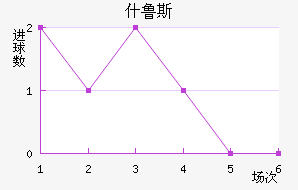 ʲ³˹