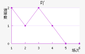 ߹Ž