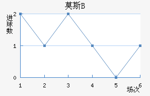 Ī˹˹ʹBӽ