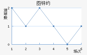 ͼпԼ