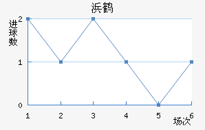 人׿