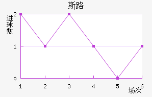 ˹·