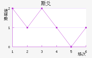˹سǽ