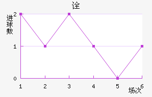 ڼӶ½