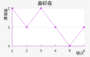 ޵Ϻɭ