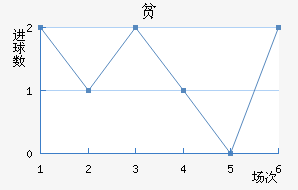 ƶ߽