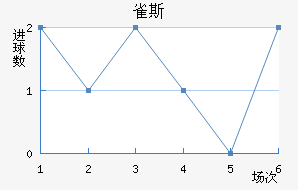 ȸ˹½