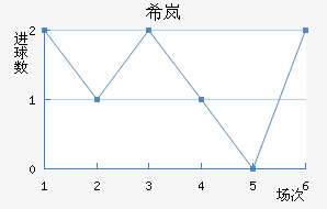 ϣᰲ