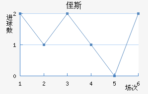 ֶ˹