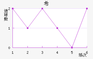ϣ˽