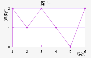 񲩸