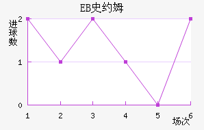 EBʷԼķ