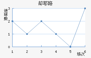 ȴҮ·