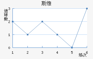˹ά