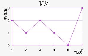 նسǽ