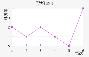 ˹άU23