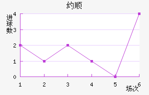 Լ˳ǽ
