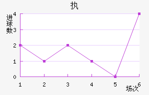 ִά˽