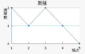 ˹¡½